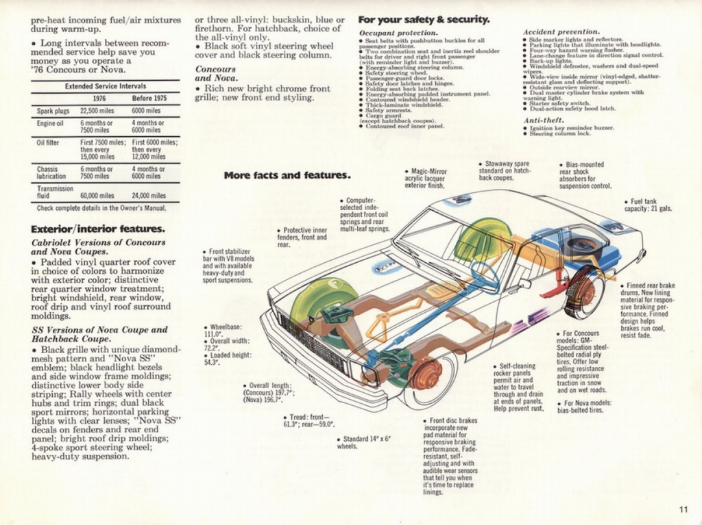 1975 Chevrolet Nova and Concours Brochure Page 10